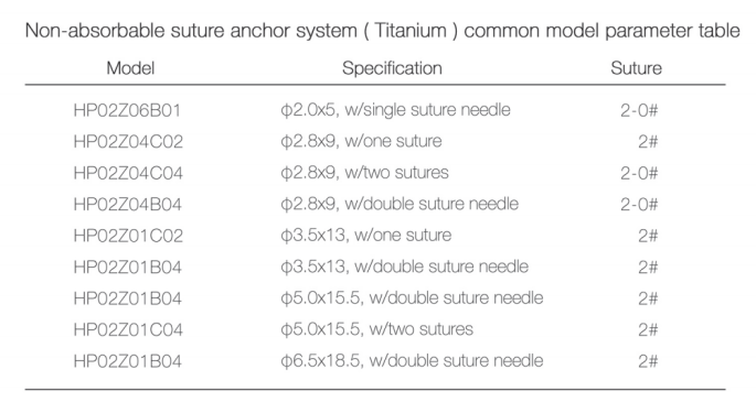 Medical(Ti) Anchor
